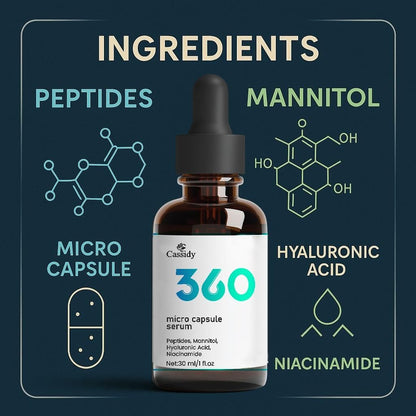 Cassidy 360 Micro Capsule Serum 60ml Pack of 2