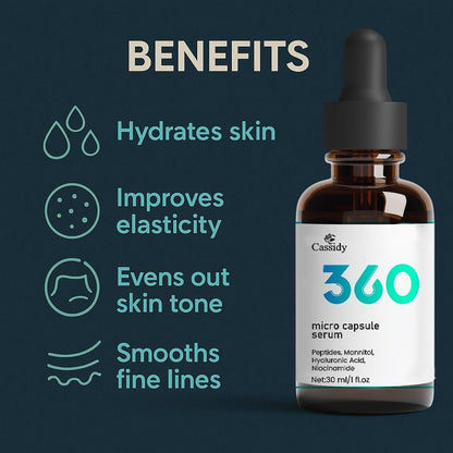Cassidy 360 Micro Capsule Serum 60ml Pack of 2
