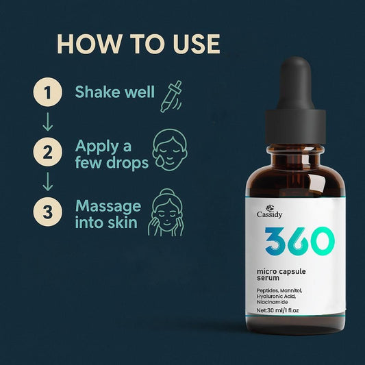 Cassidy 360 Micro Capsule Serum 60ml Pack of 2
